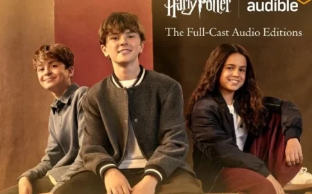 Unveiling the Actors Portraying Harry, Ron, and Hermione