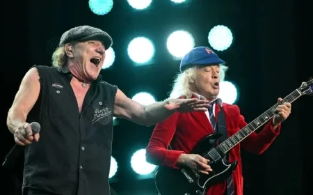 AC/DC Expands Power Up Tour with New 2026 Dates