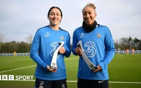 FIFPro World XI: Award Details and Winner Announcement Date