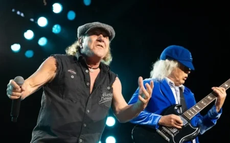 AC/DC Expands ‘Power Up’ Tour with New 2026 Dates