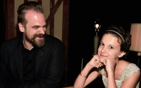 Millie Bobby Brown Alleges David Harbour Harassment Amid Lily Allen’s Cheating Accusations
