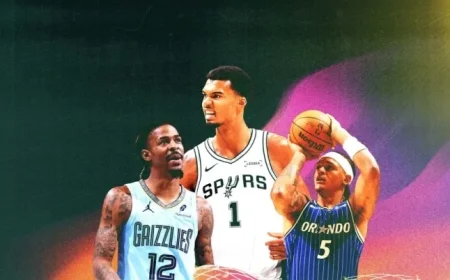 Exploring NBA Trends: Ja Morant’s Impact, Giannis’s Drive, and Key Insights