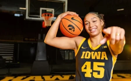 Watch Iowa Women’s Basketball vs. Southern: Time, TV, and Streaming Details