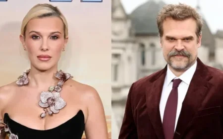 Millie Bobby Brown’s Alleged Grievances Against David Harbour: New Insights Revealed