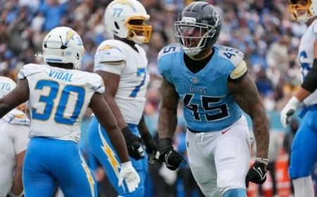 Ravens Secure OLB Dre’Mont Jones in Trade with Titans