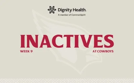 Kyler Murray Sidelined: Cardinals Face Cowboys Showdown