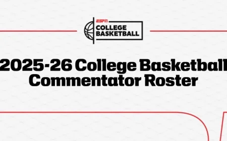ESPN Launches 2025-26 College Basketball with Top Commentator Teams
