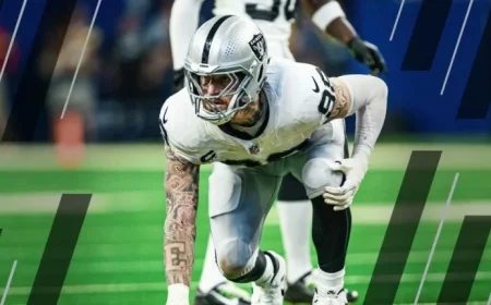 Top Candidates Analyzed: Meeting Team Needs