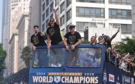 Dodgers Aim for Third World Series Win: ‘Three-Peat, Let’s Go’