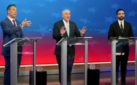 NYC Mayoral Election: Key Insights on Cuomo, Mamdani, Sliwa