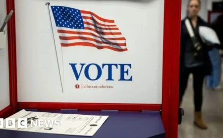 Key Highlights of NYC Mayoral Race and US Elections to Watch