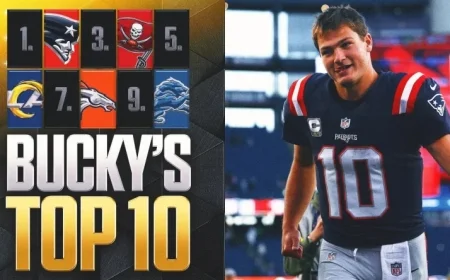NFL Top 10 Rankings: Eagles, Bills, Rams Rise; Colts, Packers Fall