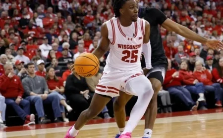 Wisconsin Basketball: Key Insights from Badgers’ Victory Over Campbell