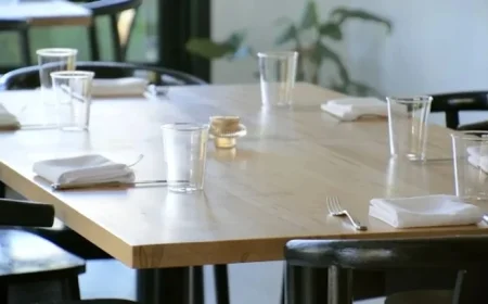 Michelin Star Honors Awarded to North Carolina Restaurants