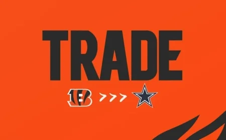 Bengals Send Wilson to Dallas in Key Trade