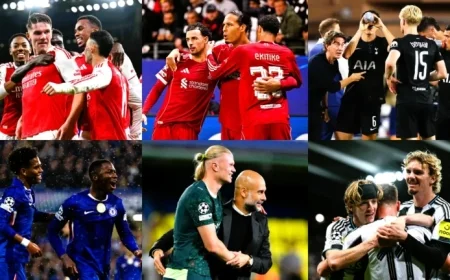 Guide to This Week’s Champions League Matches