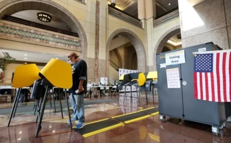 Live Coverage: 2025 Election Day Updates and Results