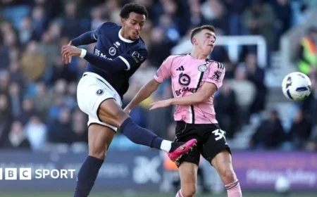 Millwall Struggles Ahead of Crucial Birmingham City Clash