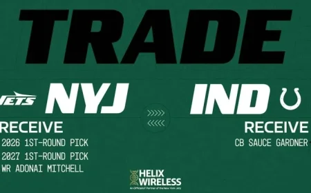 Jets Secure WR Adonai Mitchell, Two First-Round Picks for CB Sauce Gardner