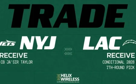 Jets Acquire Cornerback Ja’Sir Taylor in Trade with Chargers