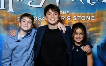 Upcoming Harry Potter Audiobooks: Release Dates and Their Impact