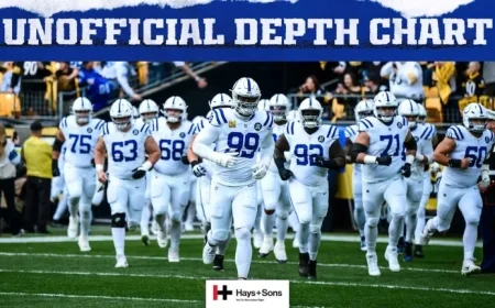 Colts Unveil Week 10 Depth Chart for Atlanta Clash