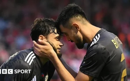 Qarabag: How Europe’s Underdogs Are Impressing This Season