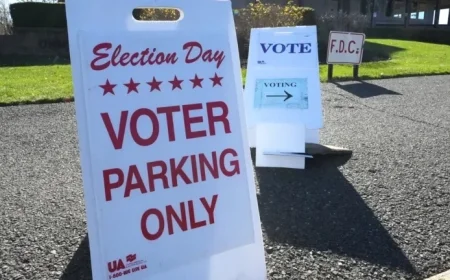 Election Day 2025 Results: Westchester, Rockland, and Putnam Counties Outcomes
