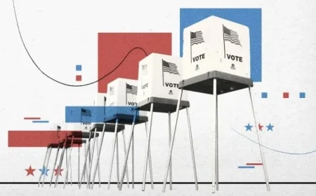 Live Results of California’s State Proposition 50 Special Election