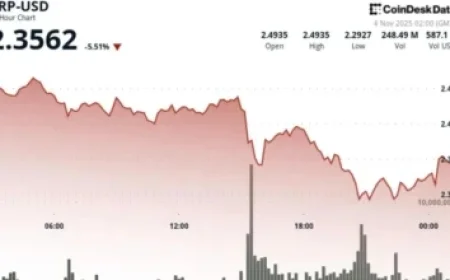 Warriors Triumph Over Suns as Curry Scores 28, Moody 24