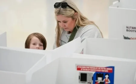 Central Ohio Election Day: Discover Complete Results Here