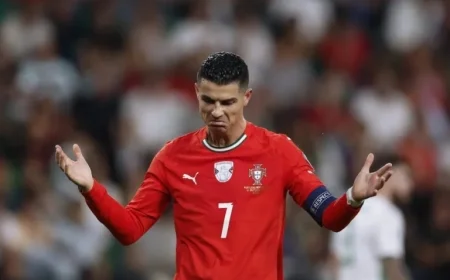 Key Insights from Cristiano Ronaldo’s Interview with Piers Morgan