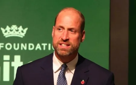 Prince William’s 5,500-Mile Flight for Climate Action Faces Scrutiny