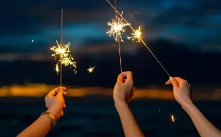 Bonfire Night: The Risk of Mishandling Fireworks Explained