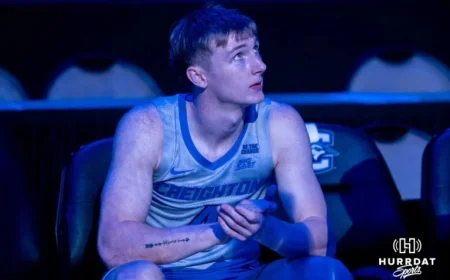 Creighton Men’s Basketball Prepares for 2025-26 Season Opener vs. South Dakota