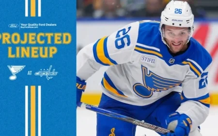 St. Louis Blues Projected Lineup for Nov. 5 Game at Washington