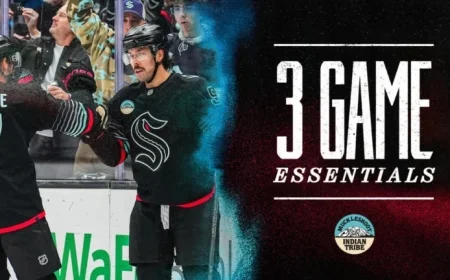 Sharks Face Kraken in NHL Clash Tonight at 7:00 p.m.