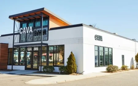 CAVA Lowers Annual Forecast Amidst Consumer Spending Decline