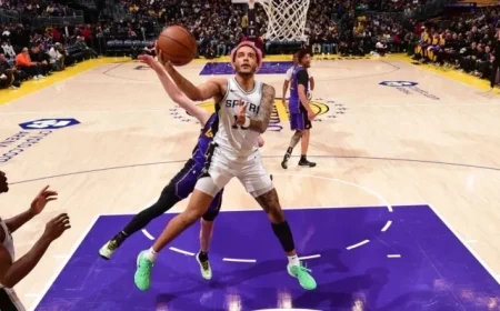 Spurs Face Lakers: Exciting NBA Showdown Preview