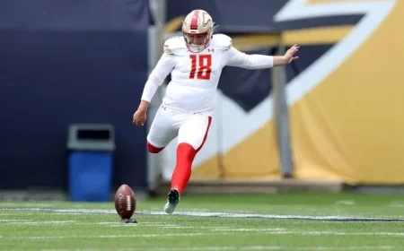 Rams’ Playoff Strategy: Should the ‘Thiccer Kicker’ Start?