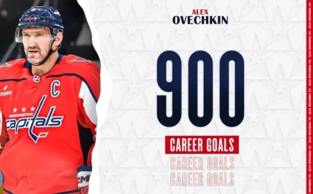 Alex Ovechkin Makes NHL History with 900th Goal