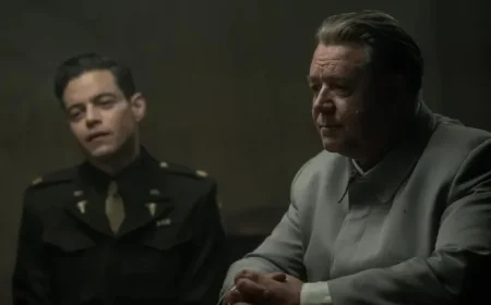 Rami Malek and Russell Crowe Battle for Oscars in ‘Nuremberg’ Review