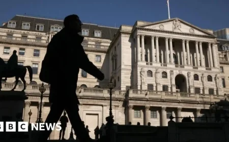 Central Bank to Maintain Interest Rates Amid Budget Discussions