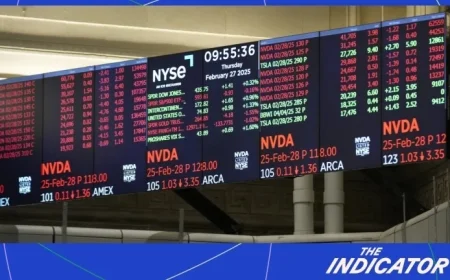 Planet Money’s Indicator: Insights from NPR