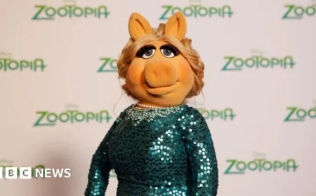 Jennifer Lawrence, Emma Stone to Produce New Miss Piggy Film