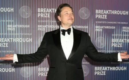 Dow Jones Futures: Robinhood, AppLovin Surge; Tesla Votes on Musk’s $1T Pay Deal