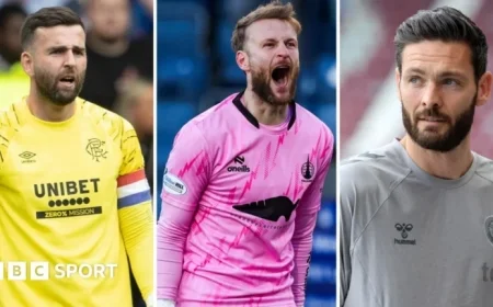 Scotland Reinstates Shankland for World Cup Qualifiers