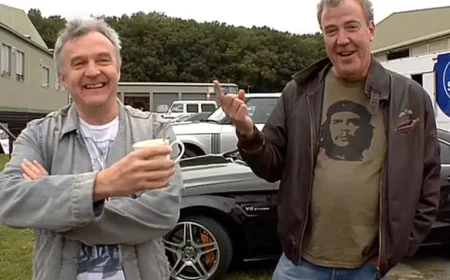 Top Gear Co-Creator Blames Ofcom Breach on Team’s Overconfidence