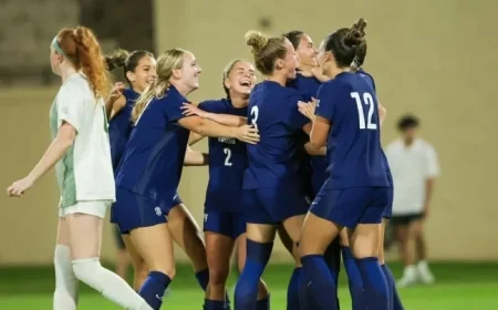 BYU Women’s Soccer Reaches Big 12 Championship Game