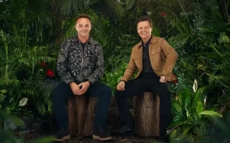 I’m A Celebrity 2025: Start Date, Rumored Line-Up, Confirmed Hosts